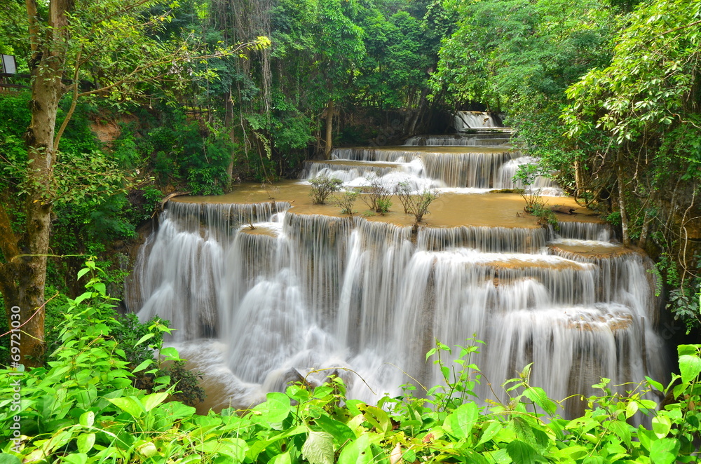 Cascade Waterfalls in Green Forests