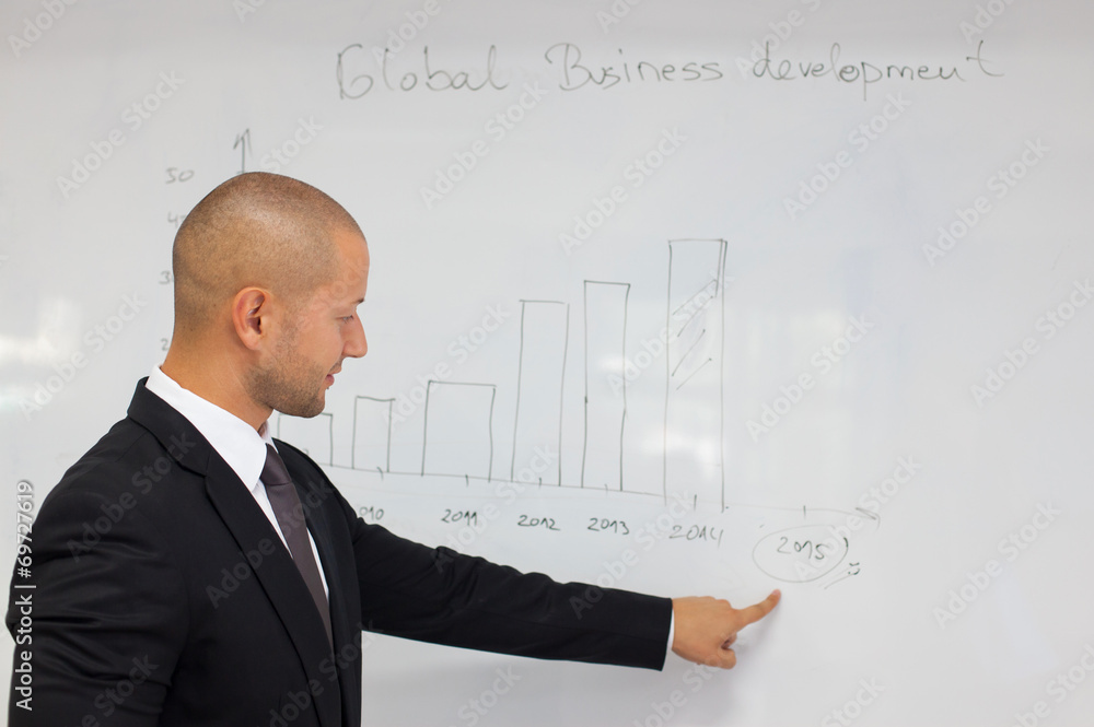 busines plan busines plan