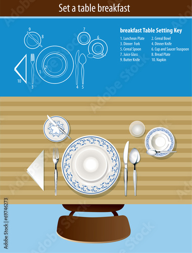 Vector of set a table breakfast