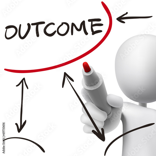 outcome word written by 3d man