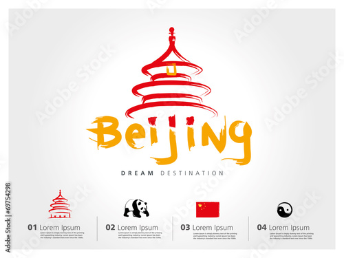 Beijing travel set, China, typography