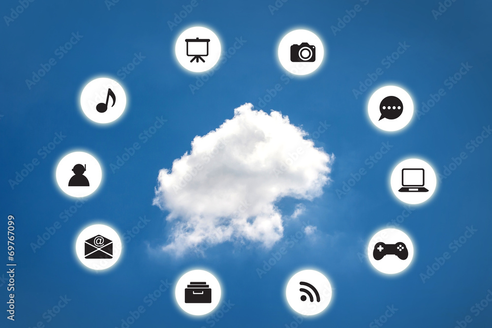 Cloud computing technology Cloud computing technology