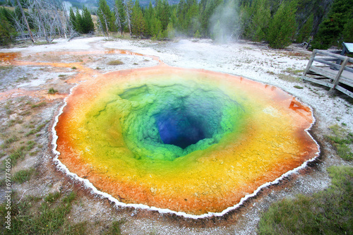 Photographie Morning Glory Pool - Yellowstone National Park