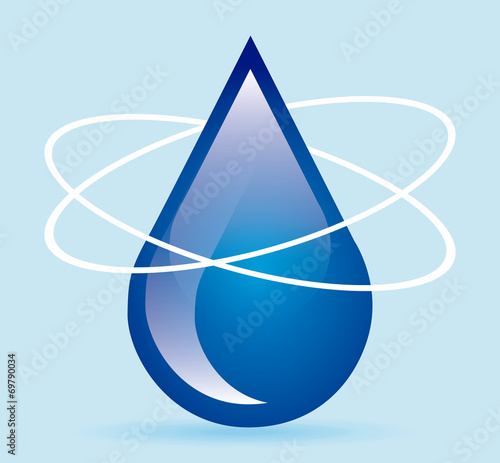 water design