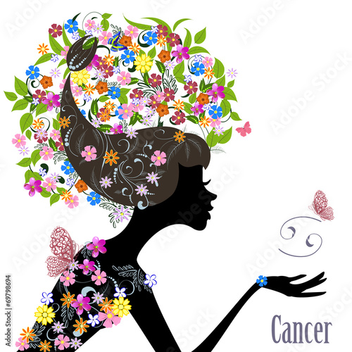 Zodiac sign cancer. fashion girl