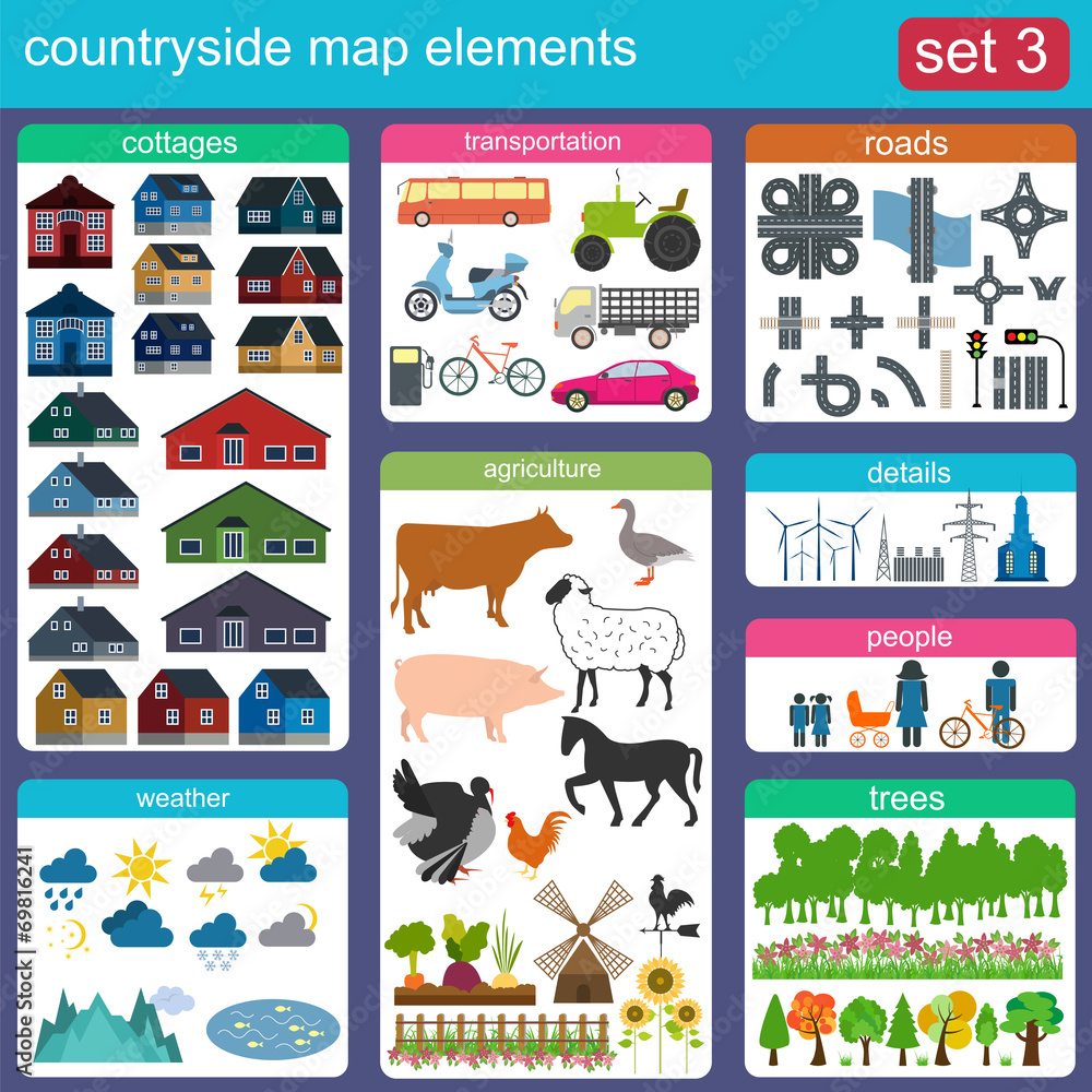Obraz premium Contryside map elements