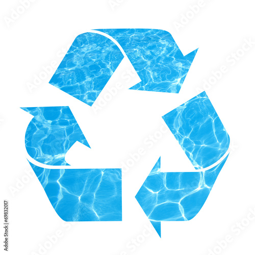 Save water, recycle symbol photo