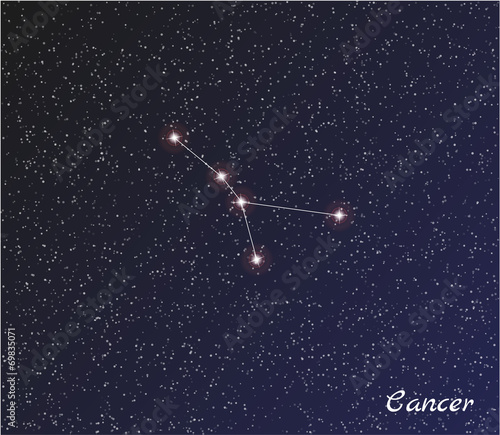 constellation cancer
