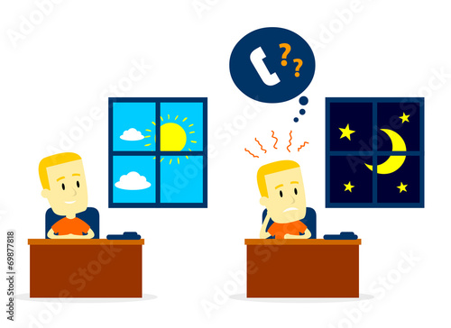 Waiting for A Phone Call