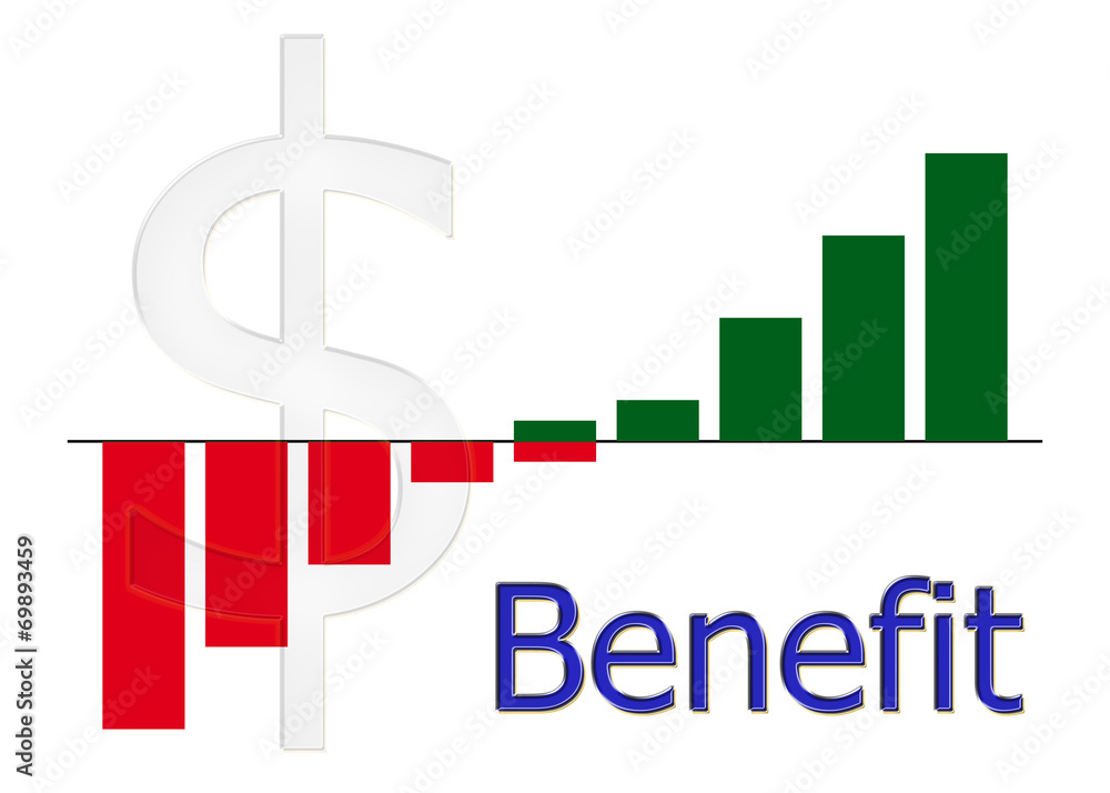 bar diagram benefit and dollar symbol bar diagram benefit and dollar symbol