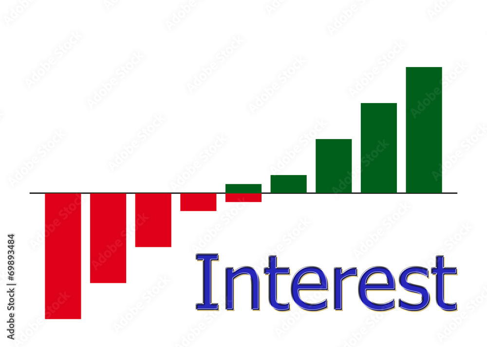bar diagram interest with color gradient bar diagram interest with color gradient