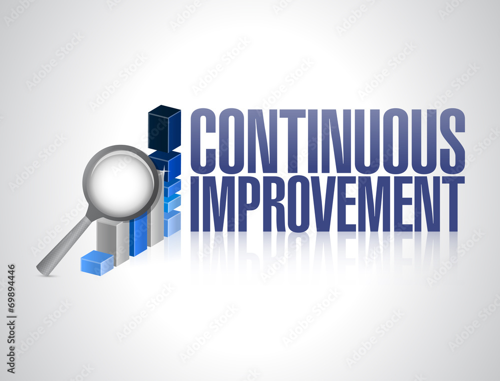 continuous improvement business graph continuous improvement business graph