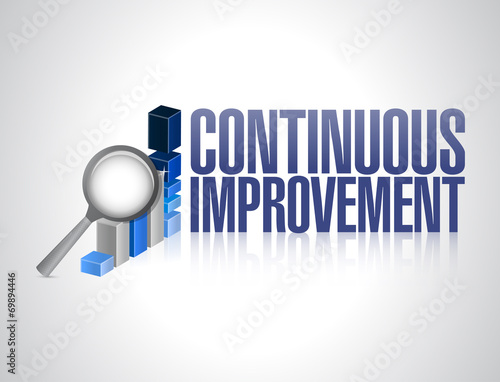 continuous improvement business graph
