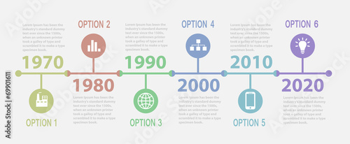 timeline infographic
