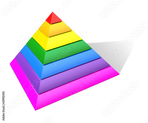 Multicolored Pyramid