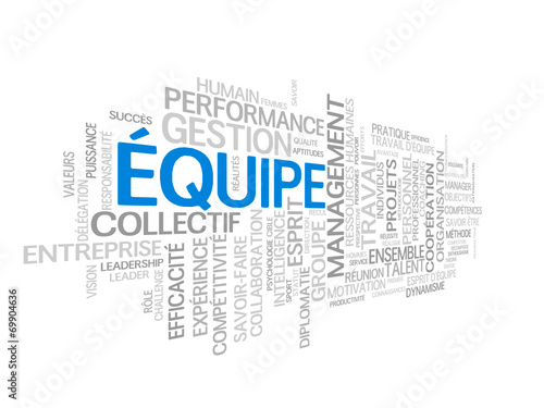 Nuage de Tags "EQUIPE" (travail esprit d’équipe gestion projets)