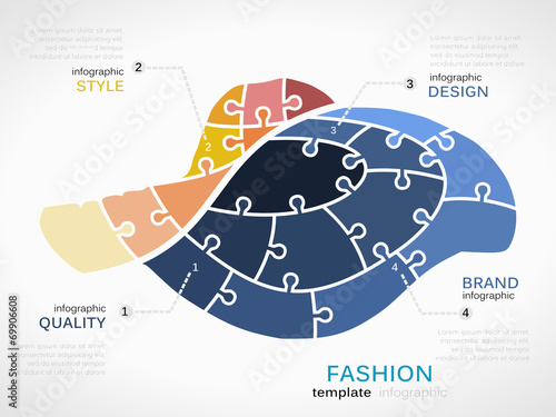 Fashion template with hat symbol