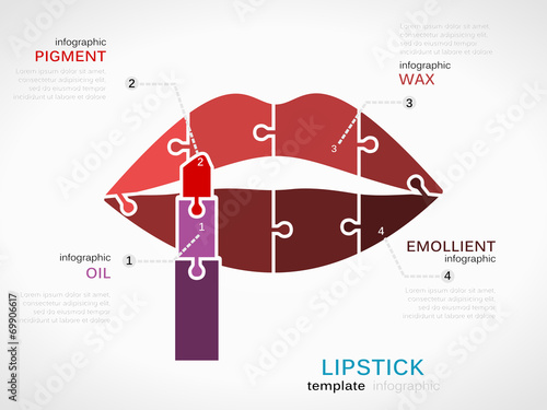 Make up template with lipstick symbol