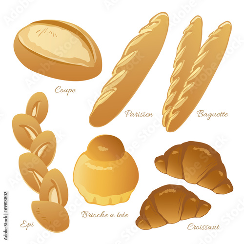 bread C