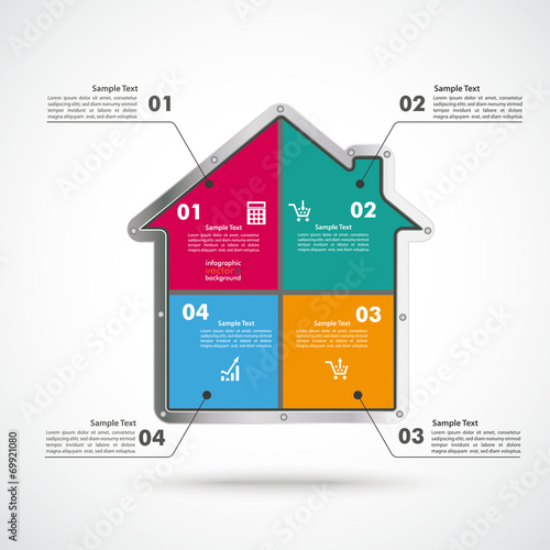 House 4 Options Infographic