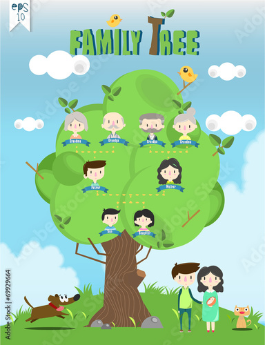 family tree template info graphics vector illustration