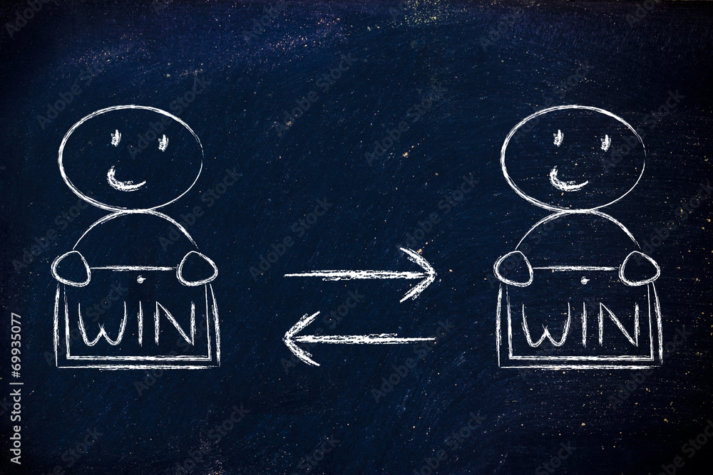 exchanging Win Win solutions exchanging Win Win solutions