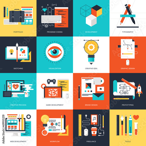 Design and Development.