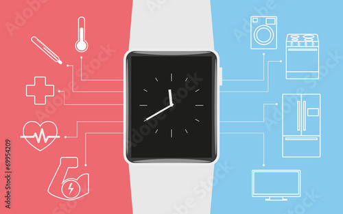 Smart wristwatch