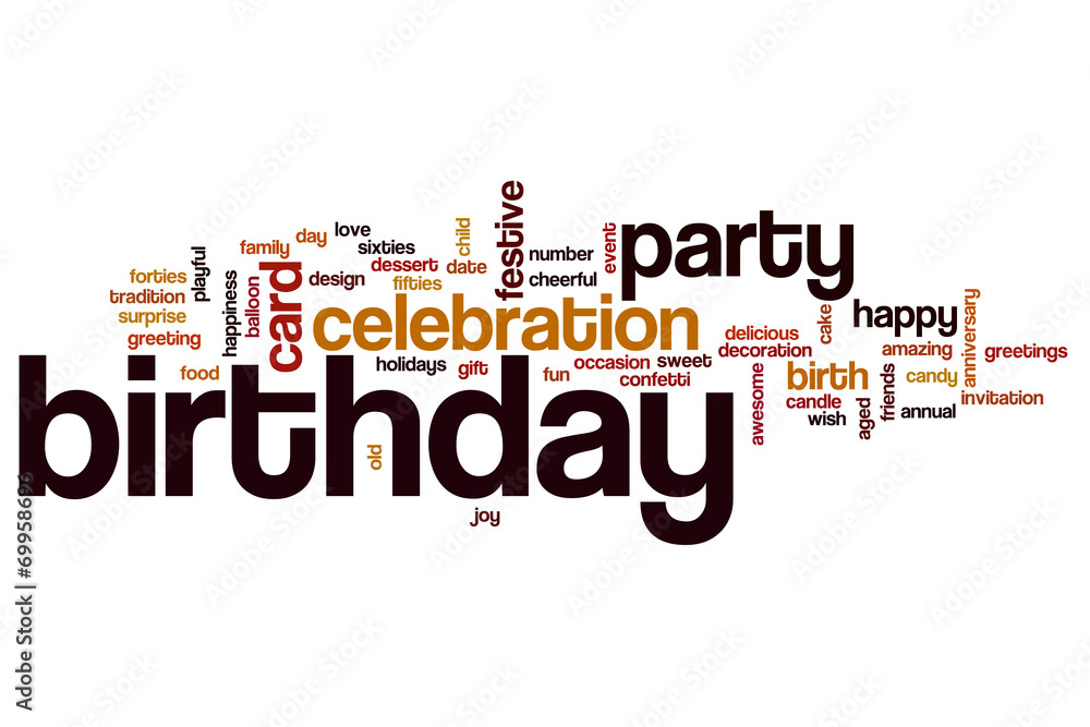 Birthday word cloud