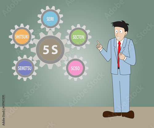 Man standing  presentation gear of 5S Kaizen circle