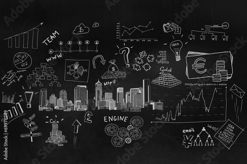 writing business idea concept on wall blackboard blackground