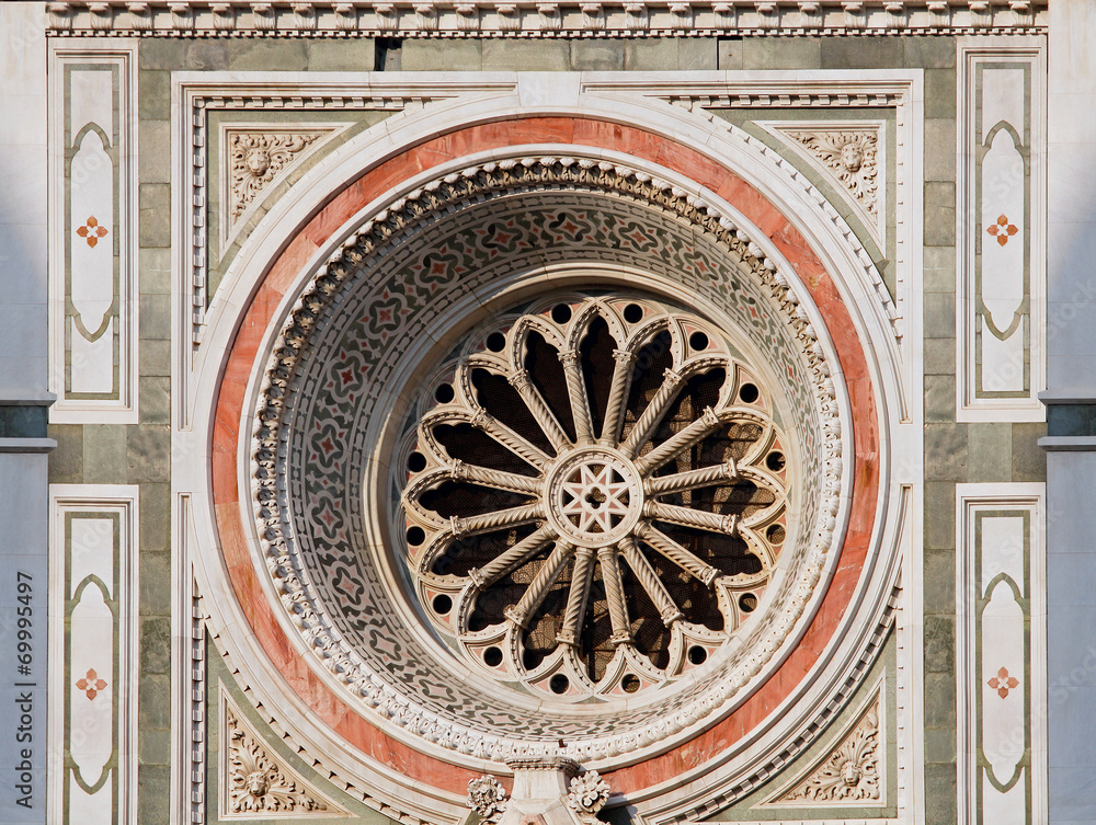 Architecture detail Architecture detail