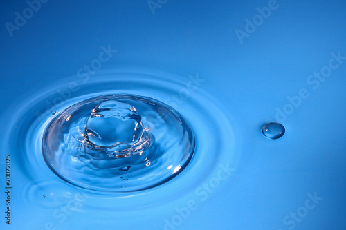 abstract backgrounds with water drop