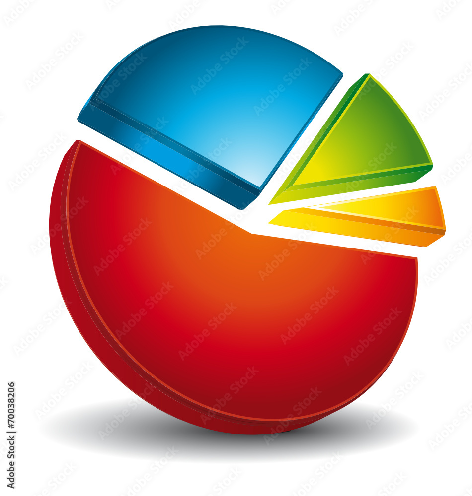 Colorful chart pie III