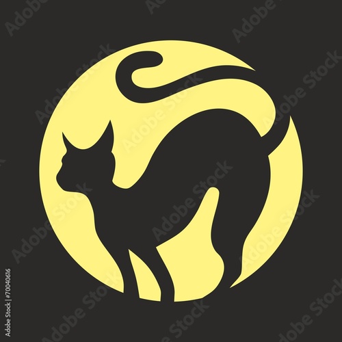 Кошка