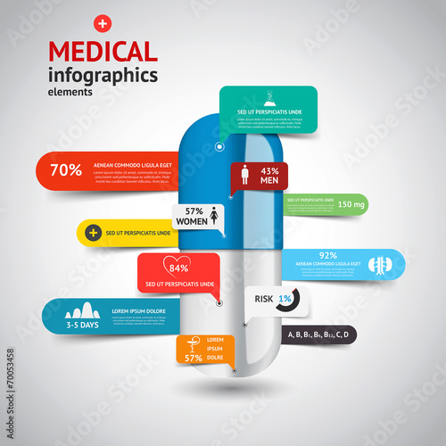 Medical Infographics