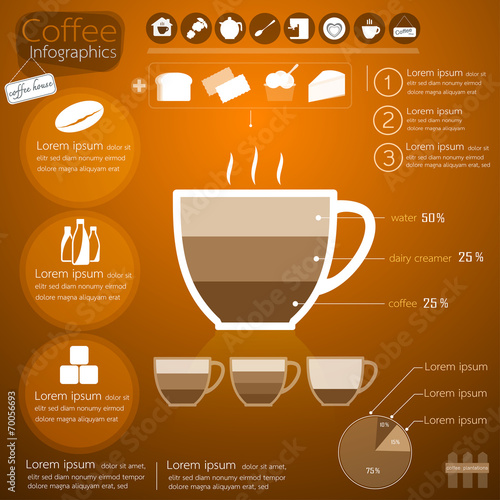 Coffee Infographics design. Vector illustration.