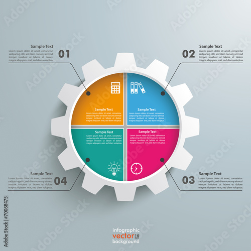 Gear 4 Options Infographic