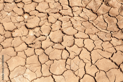 Image of the earth dried up in drought