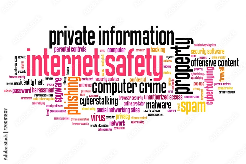 Internet safety - word cloud concepts