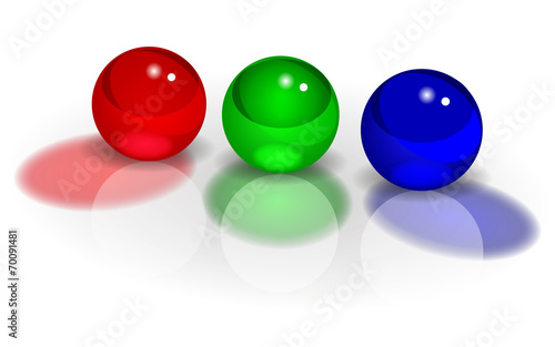 RGB Kügelchen Tröpfchen