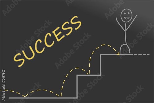 Steps to Success