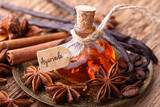 Ayurveda Massage mit Gewürz Öl