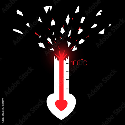 Thermometer penetrated love