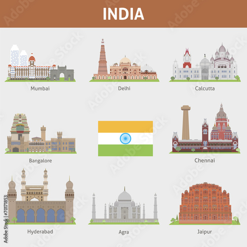 Cities of India