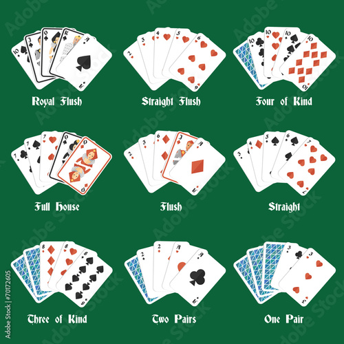 Poker hands set