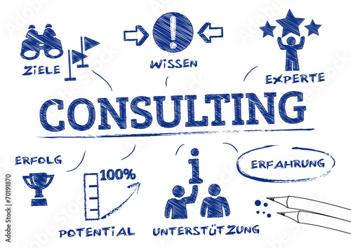 Consulting concept