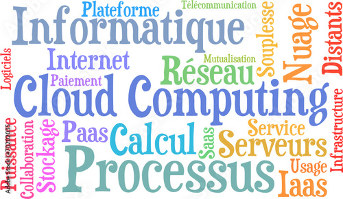 Cloud computing nuage de mots 