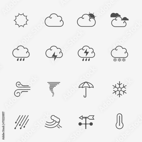 Weather Icons