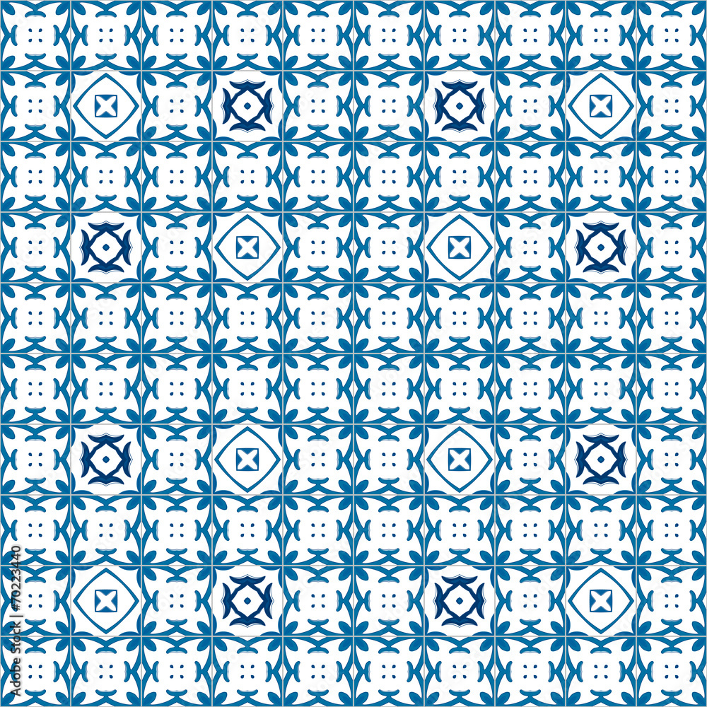 Portuguese tiles Portuguese tiles